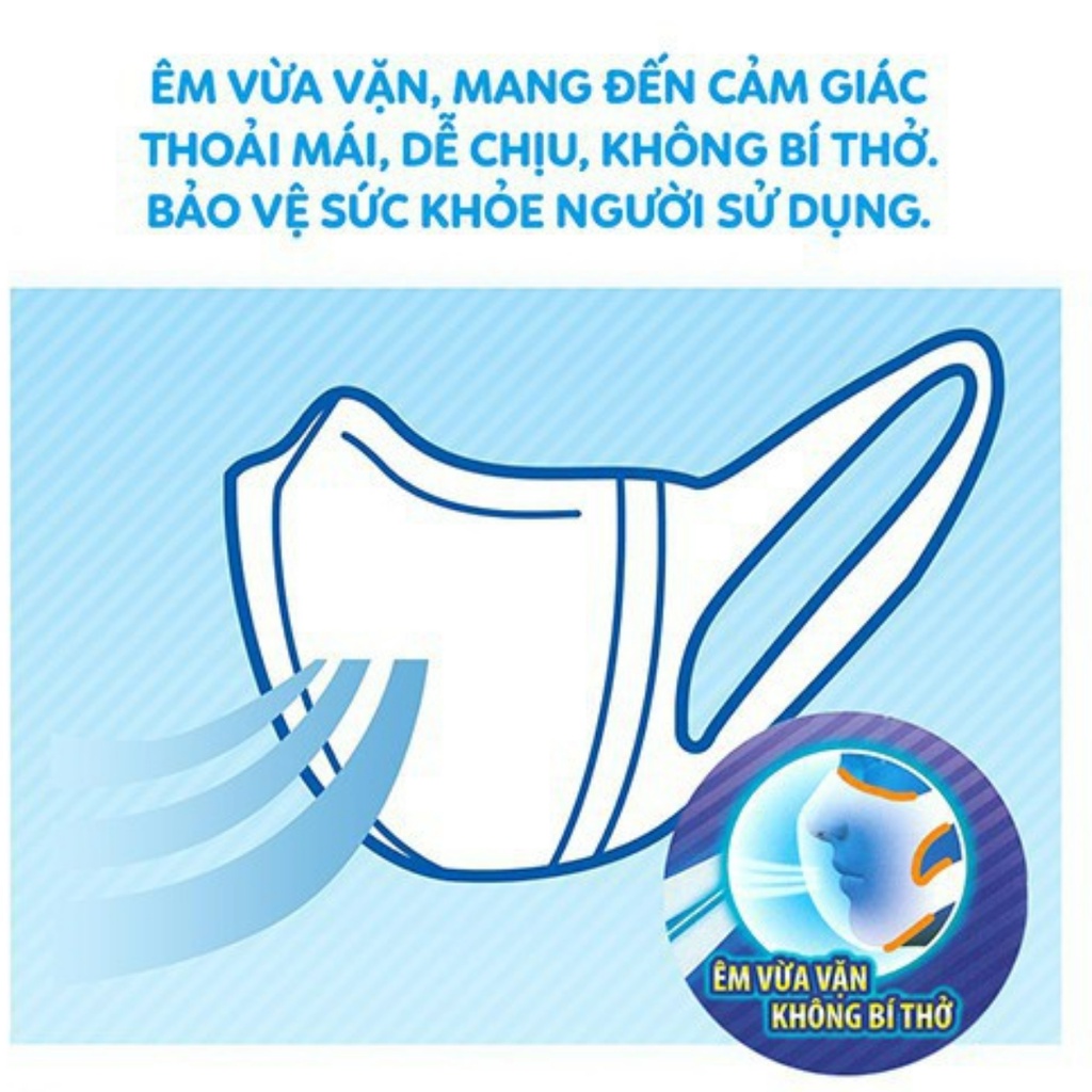 Bộ 2 hộp Khẩu trang 3D Mask Super Fit ngăn khói bụi hộp 100 miếng