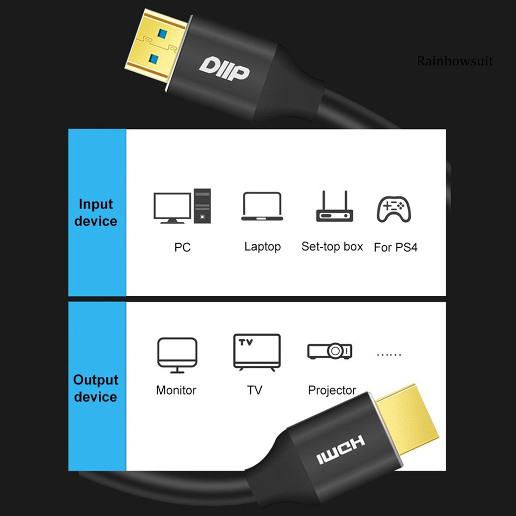 Dây Cáp Âm Thanh / Video Rb-5 / 8m 8k Hd Hdmi-Compatible 2.1 Dành Cho Tv Box