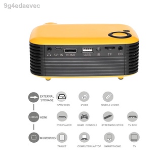 ✽Máy Chiếu Mini 4k A2000 1920x1080 Android IOS Máy Chiếu Mini HD