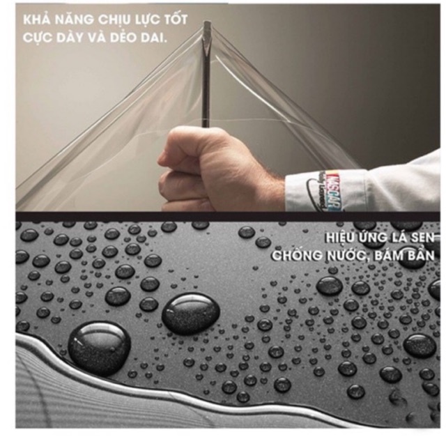 Dán xe Winner X V3 2023.  miếng dán PPF bảo vệ mặt đồng hồ xe WINNER X V3 2022- 2023 - HONDA WINNER X 150 V3