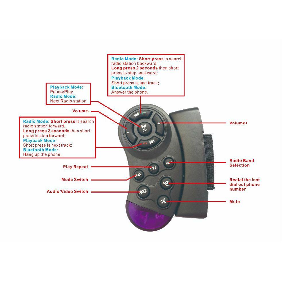 ESPO Máy Nghe Nhạc MP3 FM / USB / AUX Rảnh Tay Tích Hợp Bảng Điều Khiển Dành Cho Xe Hơi