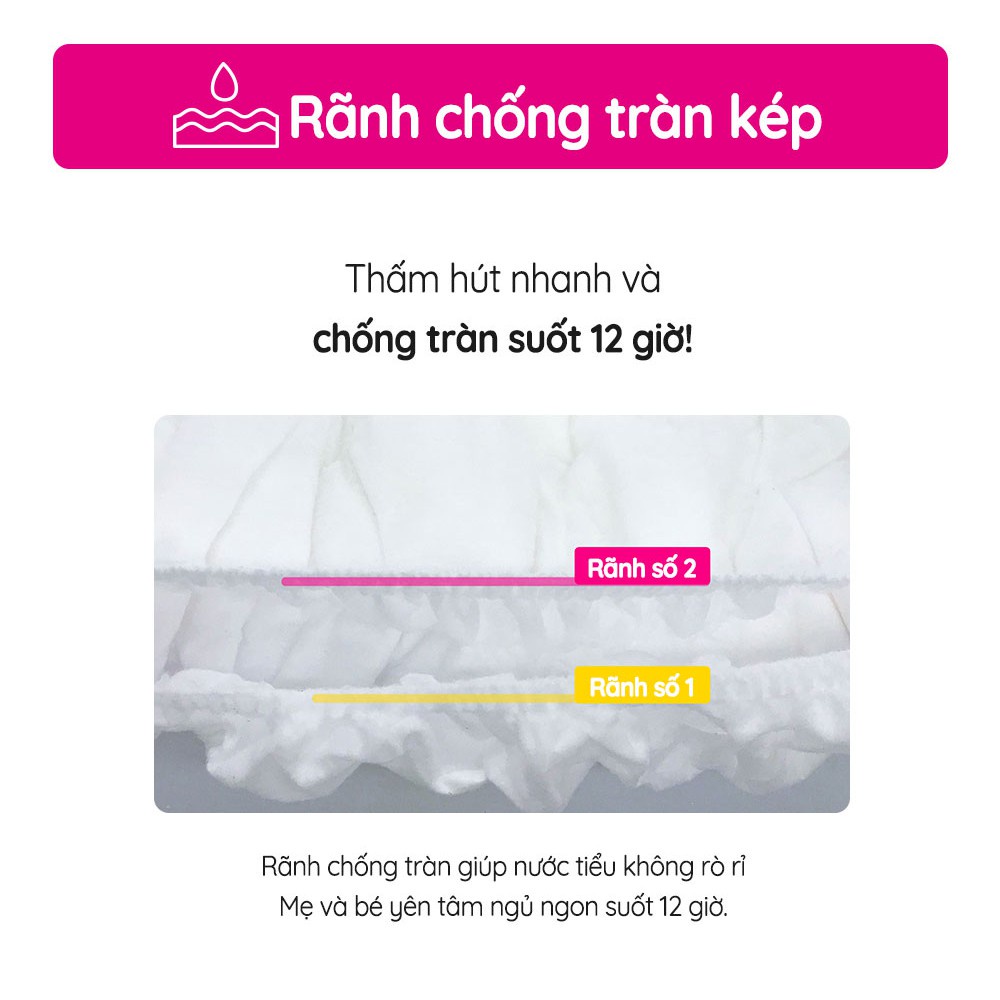 Combo 2 Tã Quần KOKOFiT Hàn Quốc Cho Bé Size M30/L26/XL22/Jumbo18