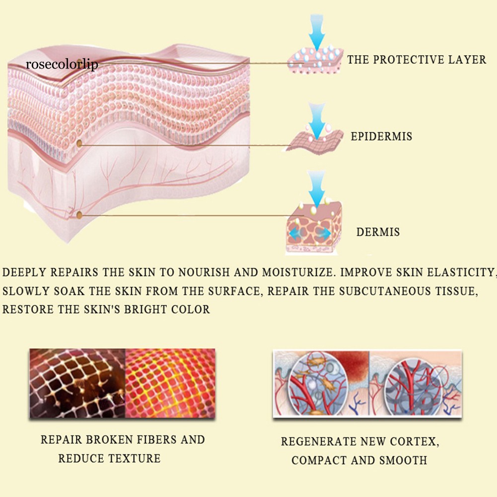 [Hàng mới về] Kem OEDO Hỗ Trợ Giảm sẹo và rạn da chống nếp nhăn cho phụ nữ mang thai | BigBuy360 - bigbuy360.vn