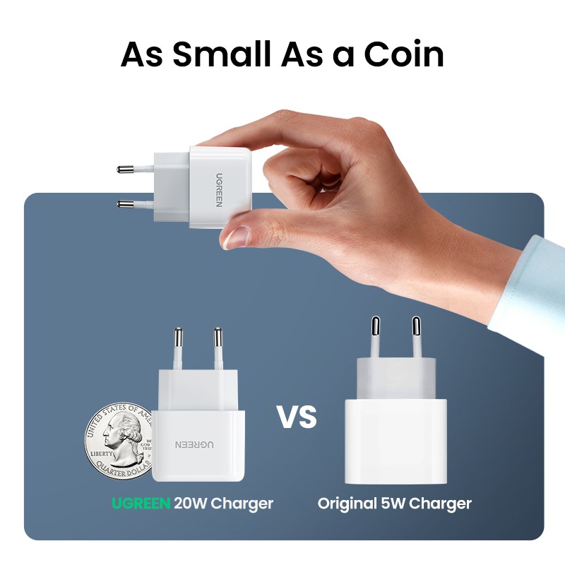 [Mã ELBMO2 giảm 12% đơn 500K] Ugreen Cốc Sạc Nhanh Mini PD 20W 33W QC4.0 Cho iPhone 14 Pro 13 12 Samsung Xiaomi