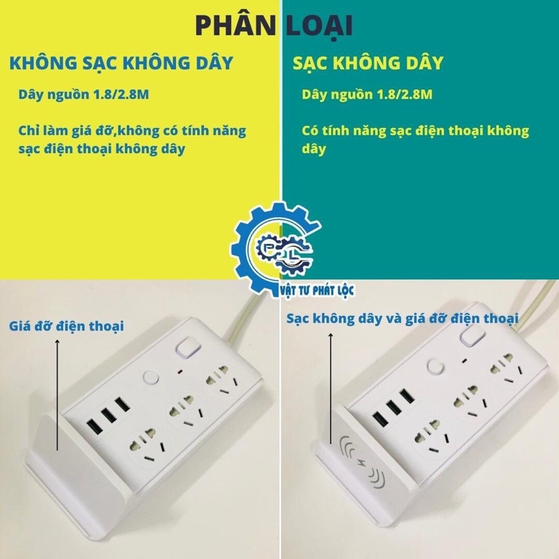 Ổ Cắm Điện Đa Năng Thông Minh Sạc Không Dây 3 Cổng USB Sạc Nhanh, Ổ Chịu Tải 2500W, Tiết Kiệm Điện, Chống Cháy Nổ
