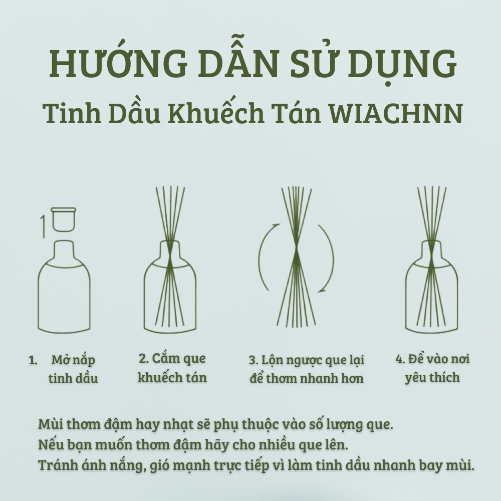 Tinh Dầu Thơm Phòng WIACHNN Phát Sáng Ban Đêm 100ml Tự Khuếch Tán Hương Khử Mùi Không Khí P0