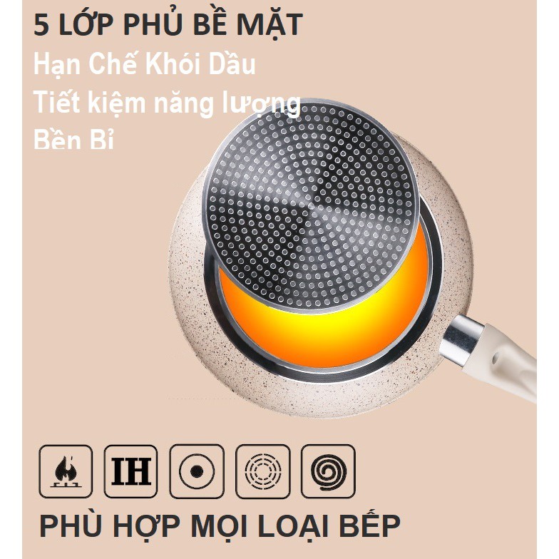 Chảo Chống Dính Vân Đá Hoa Cương Màu Trắng Kem Sang Trọng, Chảo Đáy Từ Cao Cấp Bề Mặt Nhẵn Mịn Super Chống Dính