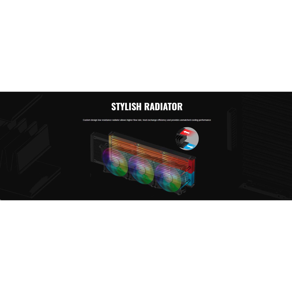 Tản nhiệt nước CPU Cooler Master MasterLiquid ML360R RGB