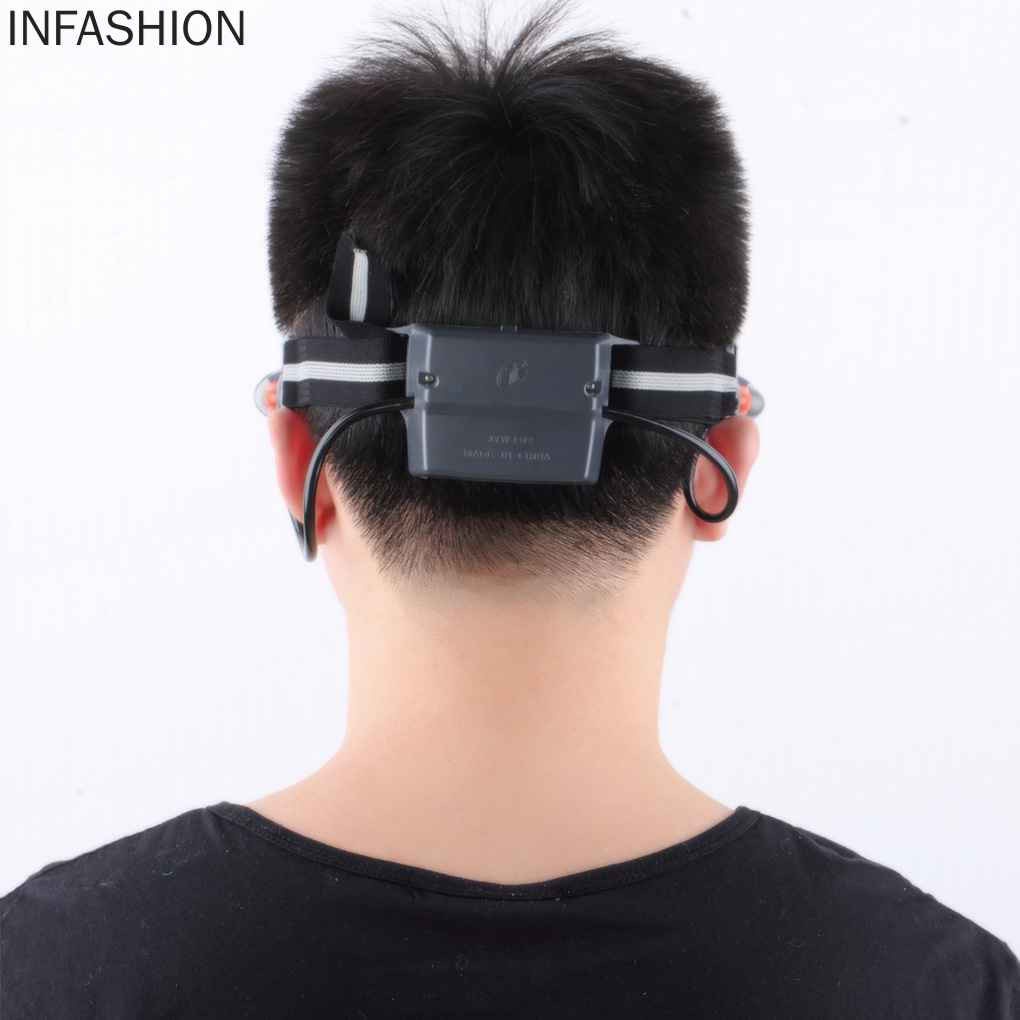 Kính bảo hộ hỗ trợ nhìn đêm có đèn LED độc đáo balo local brand | BigBuy360 - bigbuy360.vn