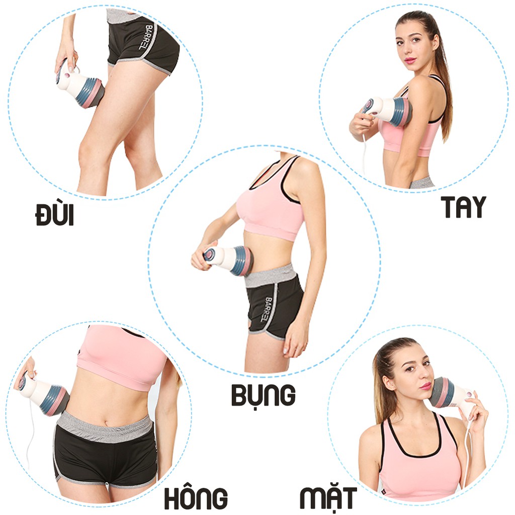 MÁY MASSAGE HỒNG NGOẠI GIẢM MỠ, GIẢM NHỨC MỎI CẦM TAY BODY INNOVATION