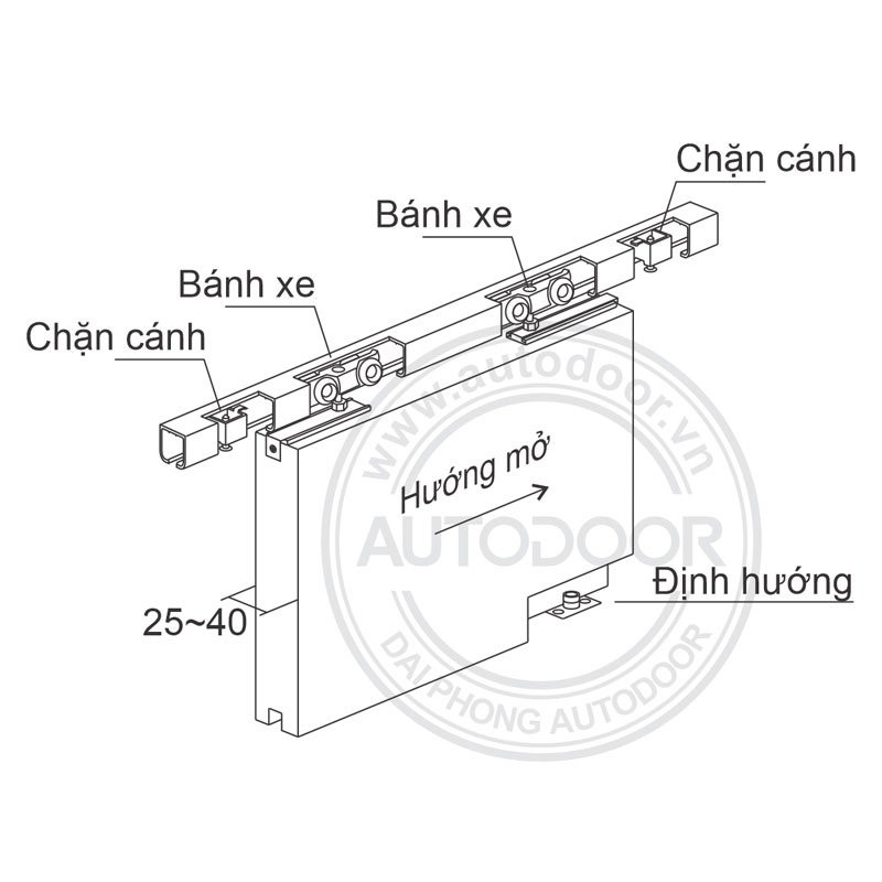 Bộ bánh xe cửa trượt lùa dùng cho cửa 1 cánh có khung 2405-W1