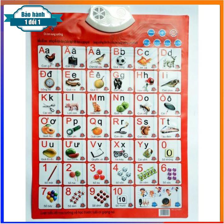 [ Gía siêu rẻ ] Bảng chữ cái tiếng Việt điện tử thông minh cho bé