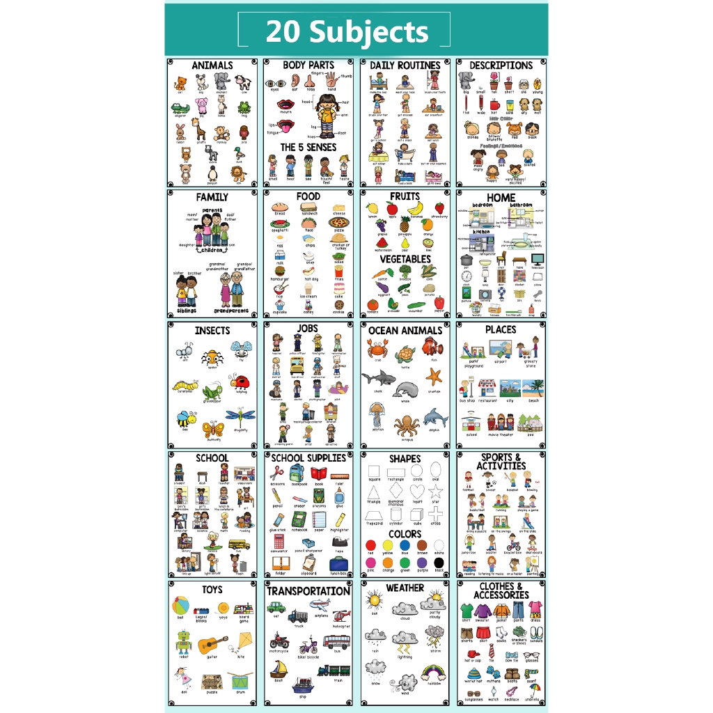 Bộ 20 Thẻ Hình Bản Đồ Hoạt Hình Cỡ A4 Dùng Để Học Tập Dành Cho Bé