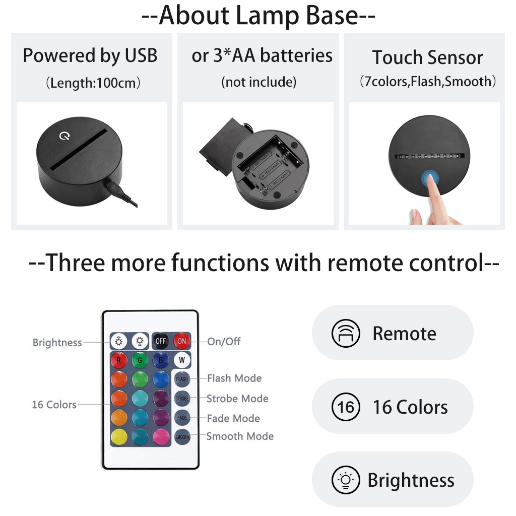 1 đèn Led để bàn hình nhân vật Persona 5 3d độc đáo