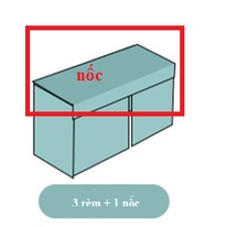 Rèm giường, rèm che giường ký túc xá, rèm giường sinh viên Shisonson mẫu phi hành gia