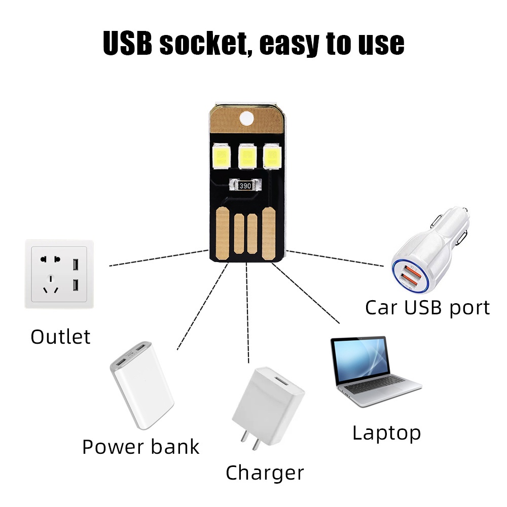 Thẻ Đèn Ngủ LED Mini 0.2W 5V Kèm Sạc USB Siêu Bền Tiện Dụng Mang Theo Du Lịch / Leo Núi