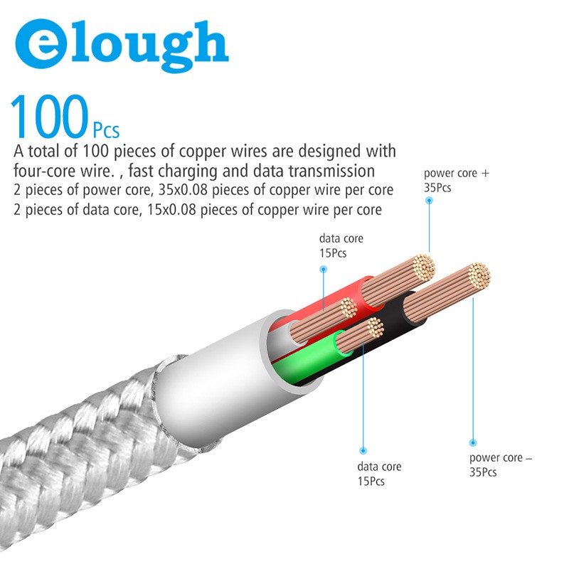 Cáp Sạc Android MicroUSB Hít Nam Châm Elough Chính Hãng