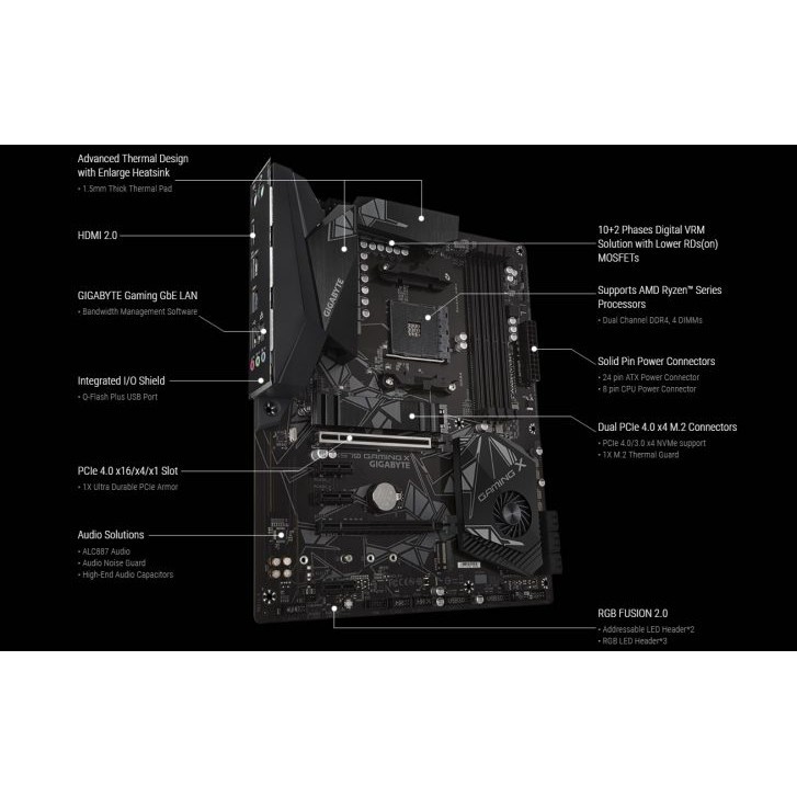 Bo mạch chủ GIGABYTE X570 GAMING X AM4 ATX | BigBuy360 - bigbuy360.vn