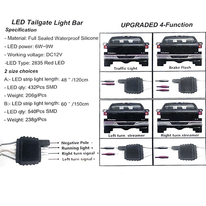 Đèn đuôi cảnh báo SEAMETAL an toàn chuyên dụng cho xe hơi