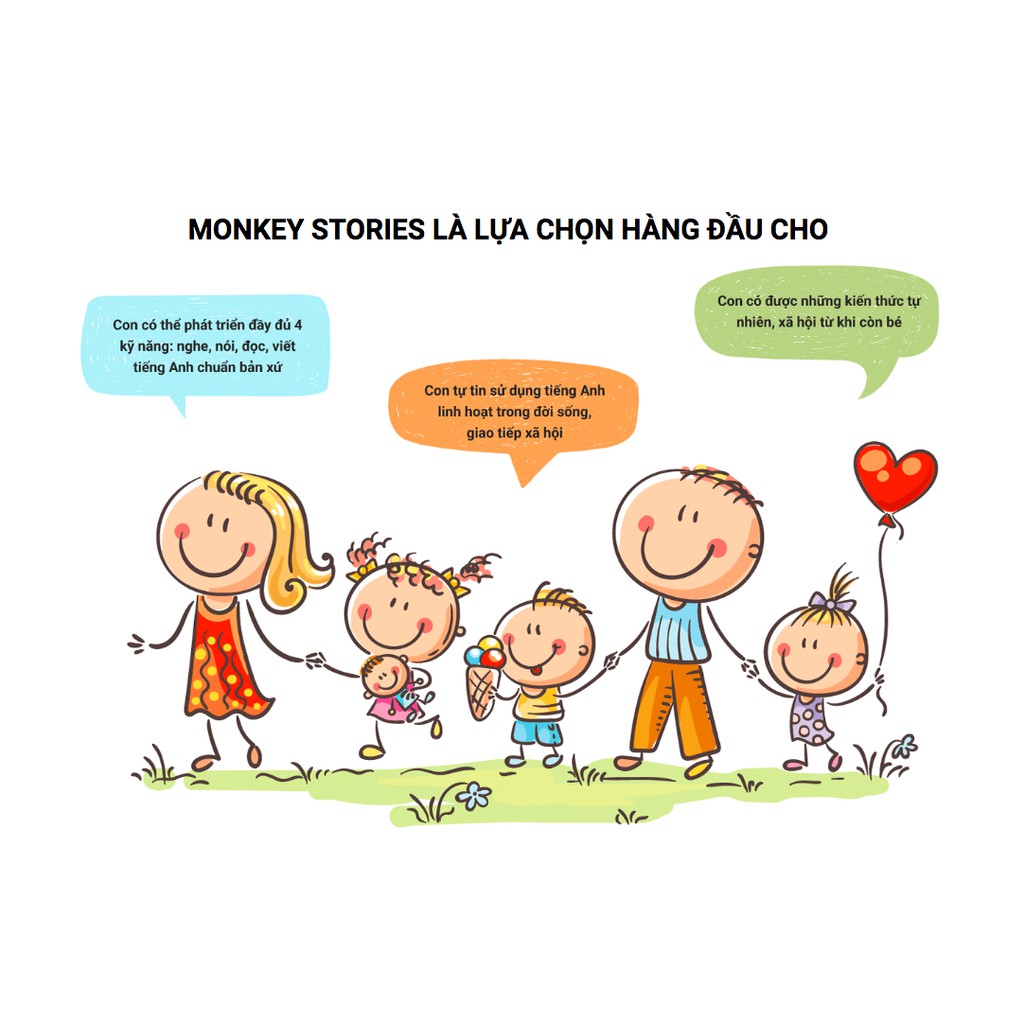 Monkey stories - Gói 1 năm - Học tiếng Anh bằng truyện tranh tương tác cho bé từ 2 đến 15 tuổi -Tặng 3 tháng Monkey Math | WebRaoVat - webraovat.net.vn