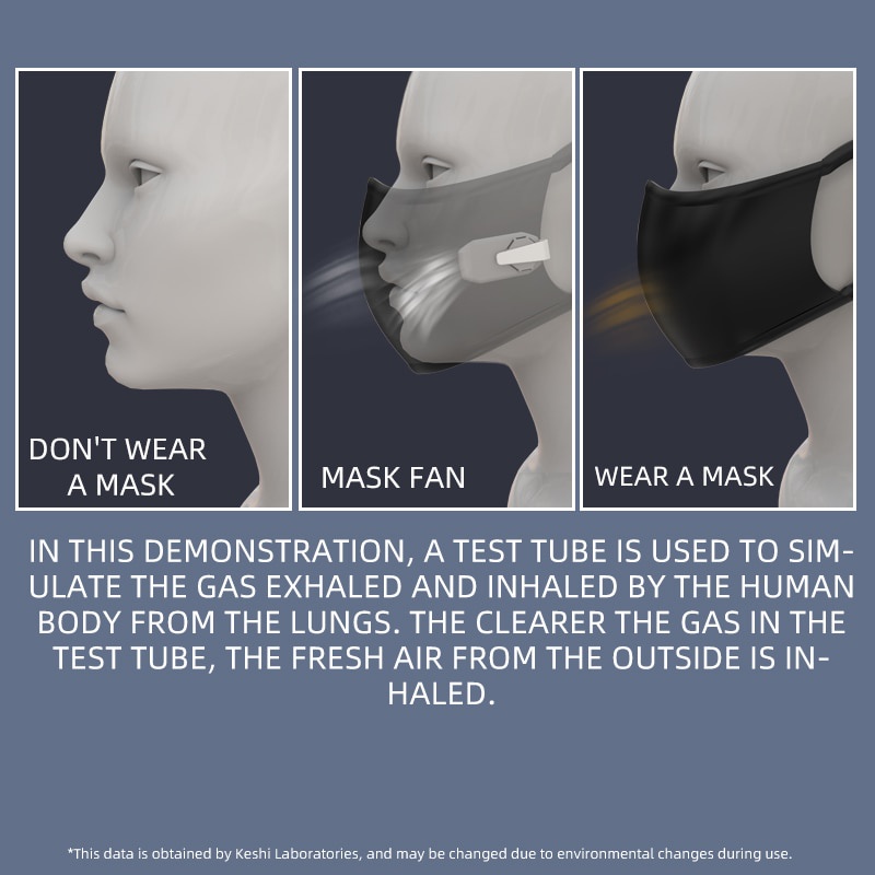 Quạt Làm Mát Mini Kẹp Mặt Có Cổng Sạc USB