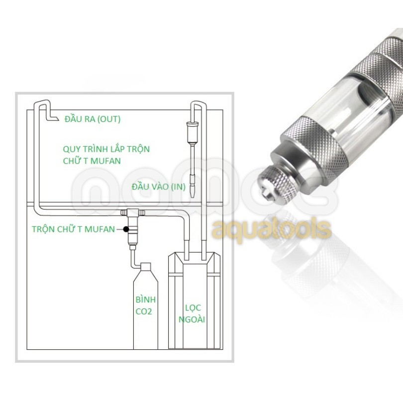 Trộn CO2 MUFAN ☘ Trộn Chữ T MUFAN ☘ Trộn CO2 Dạng Sứ Có Tích Hợp Đếm Giọt - Giúp Hoà Tan CO2 Hiệu Quả Cho Bể Thuỷ Sinh