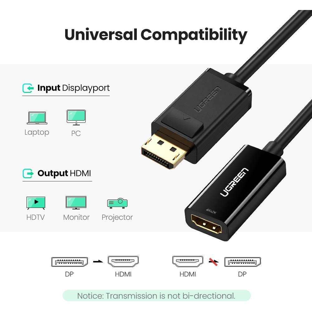 UGREEN 40363 - Cáp Chuyển Displayport To HDMI Hỗ Trợ 4K*2K - Hàng Chính Hãng