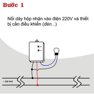 công tắc hẹn giờ