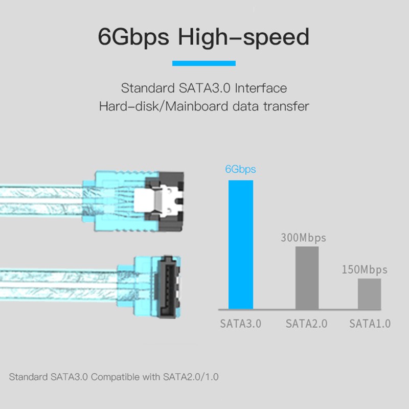 Dây cáp SATA 3.0 VENTION chuyên dùng cho SSD HDD