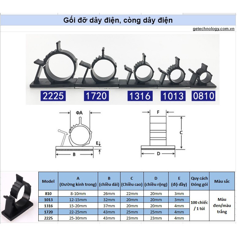 100 chiếc Kẹp cố định dây có băng keo 3M, miếng dán đi dây điện, Gối đỡ