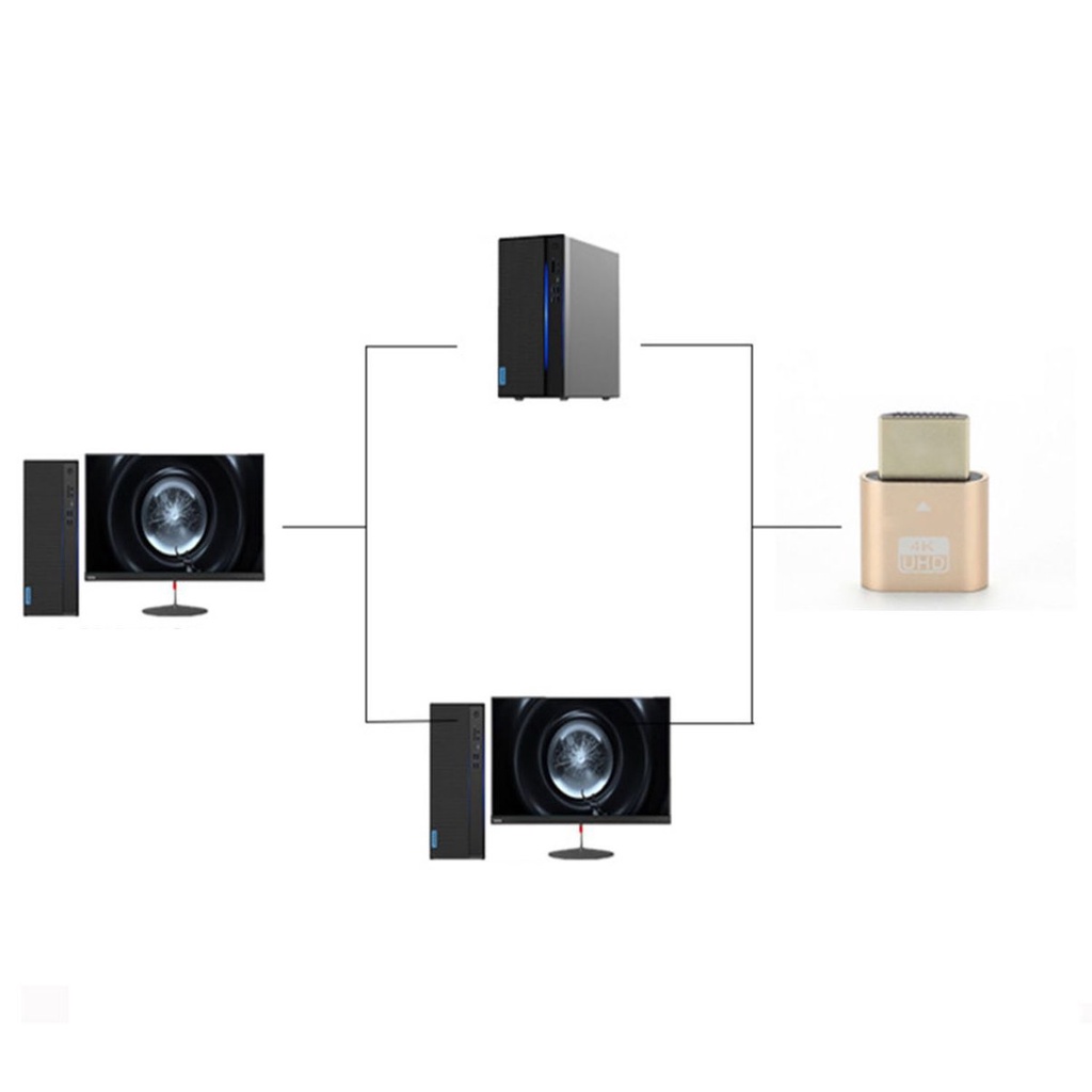 Thiết Bị Chia Sẻ Tín Hiệu Hdmi 4k Siêu Cao | BigBuy360 - bigbuy360.vn