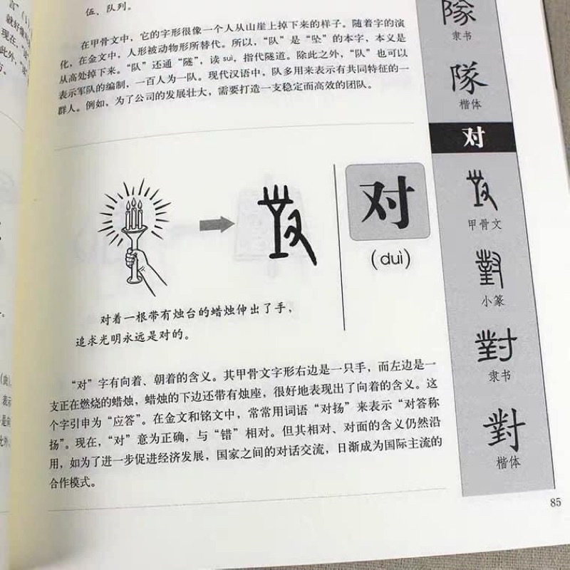 1000 chữ Hán qua các câu chuyện, hình ảnh