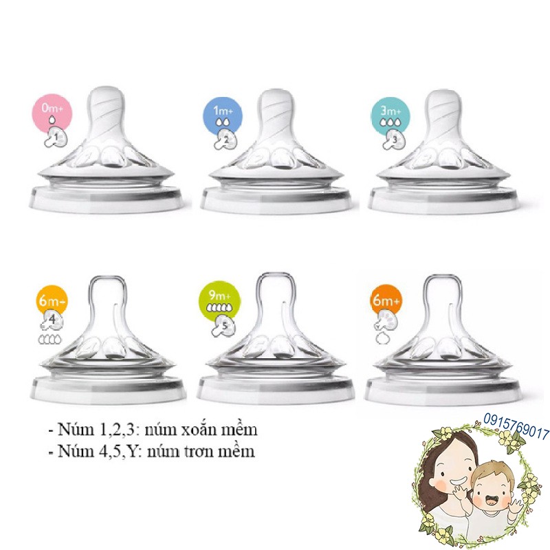 NÚM TI AVENT NATURAL CỔ RỘNG / NÚM VÚ THAY THẾ AVENT- CAM KẾT CHÍNH HÃNG