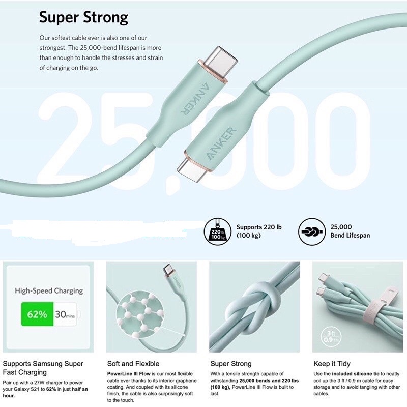 Cáp Anker PowerLine 3 FLOW C To C 100w  - Bảo Hành 18T
