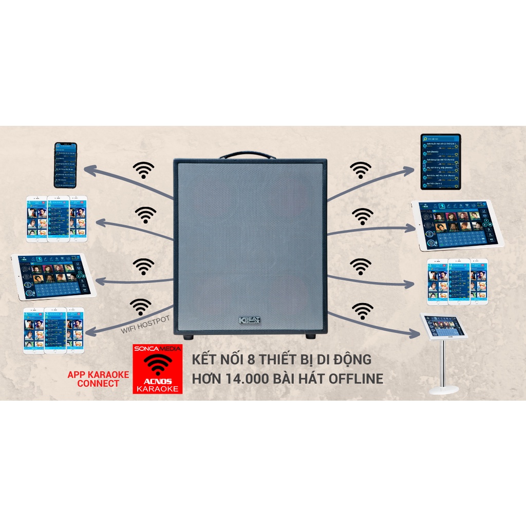 LOA DI ĐỘNG ACNOS KSNET 550
