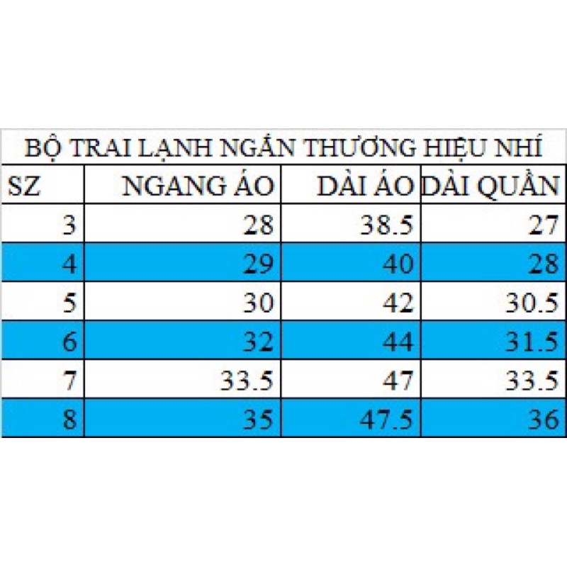 Bộ cộc thun 3D siêu đẹp phối cực ngầu cho bé trai size từ 10 đến 22kg