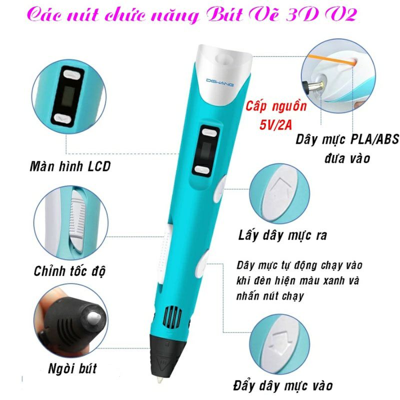 Bút vẽ 3D sống động nhiệt độ cao pla kèm 3m vật liệu và cáp sạc