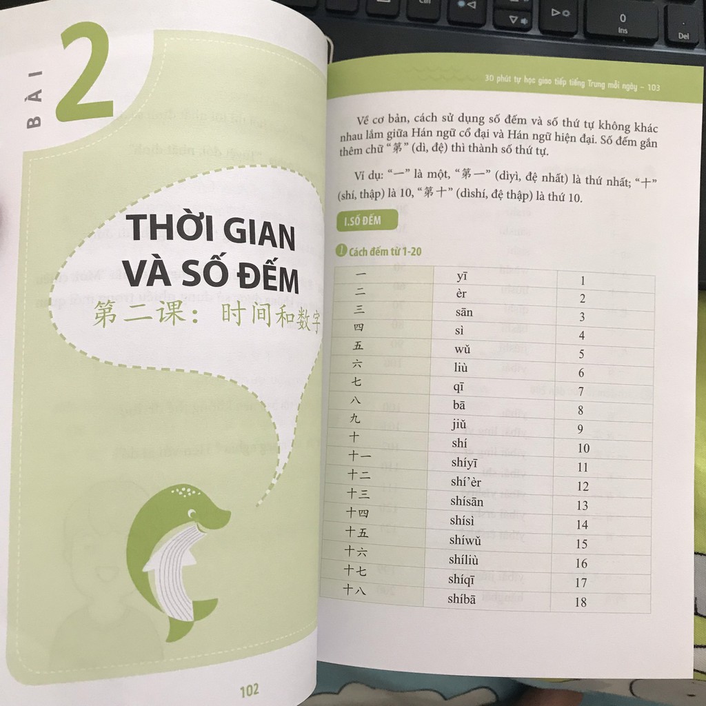 Sách - 30 Phút Tự Học Giao Tiếp Tiếng Trung Mỗi Ngày ( tặng kèm bookmark )