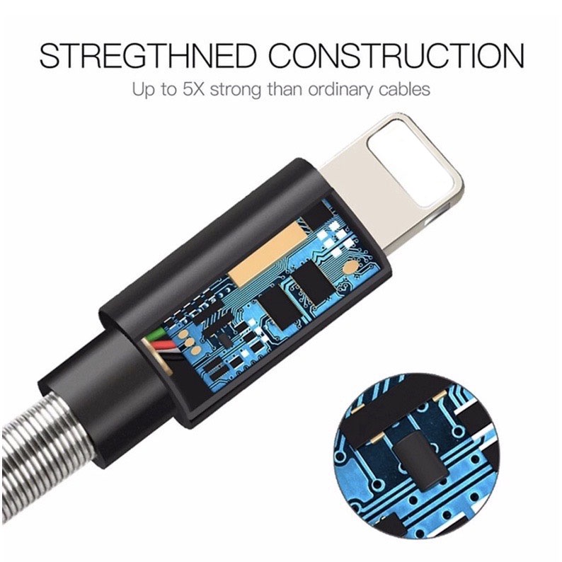 Cáp ngắn Puridea 20Cm Usb to Lighting đầu bọc Lò sạc nhanh 12W 2.4A dùng kèm Pin dự Phòng 0.2M