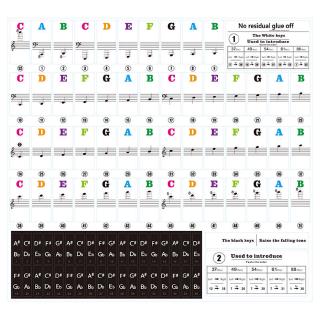Miếng Dán Phím Đàn Piano Điện Tử 88 / 61 / 54 / 49