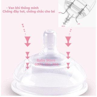 [ĐỦ SIZE] Núm Ti Comotomo Silicon Siêu Mềm