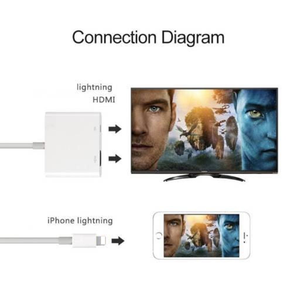 Cáp Chuyển Đổi Lightning Sang Hdmi Kỹ Thuật Số Av Tv Cho Apple Iphone 6 7 8 Plus Ipad