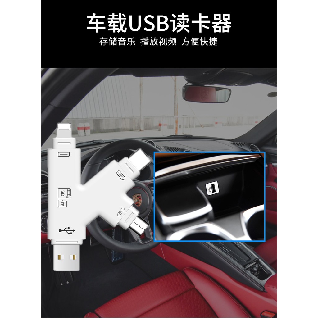 Đầu Đọc Thẻ Loại C Cho Apple Android | BigBuy360 - bigbuy360.vn
