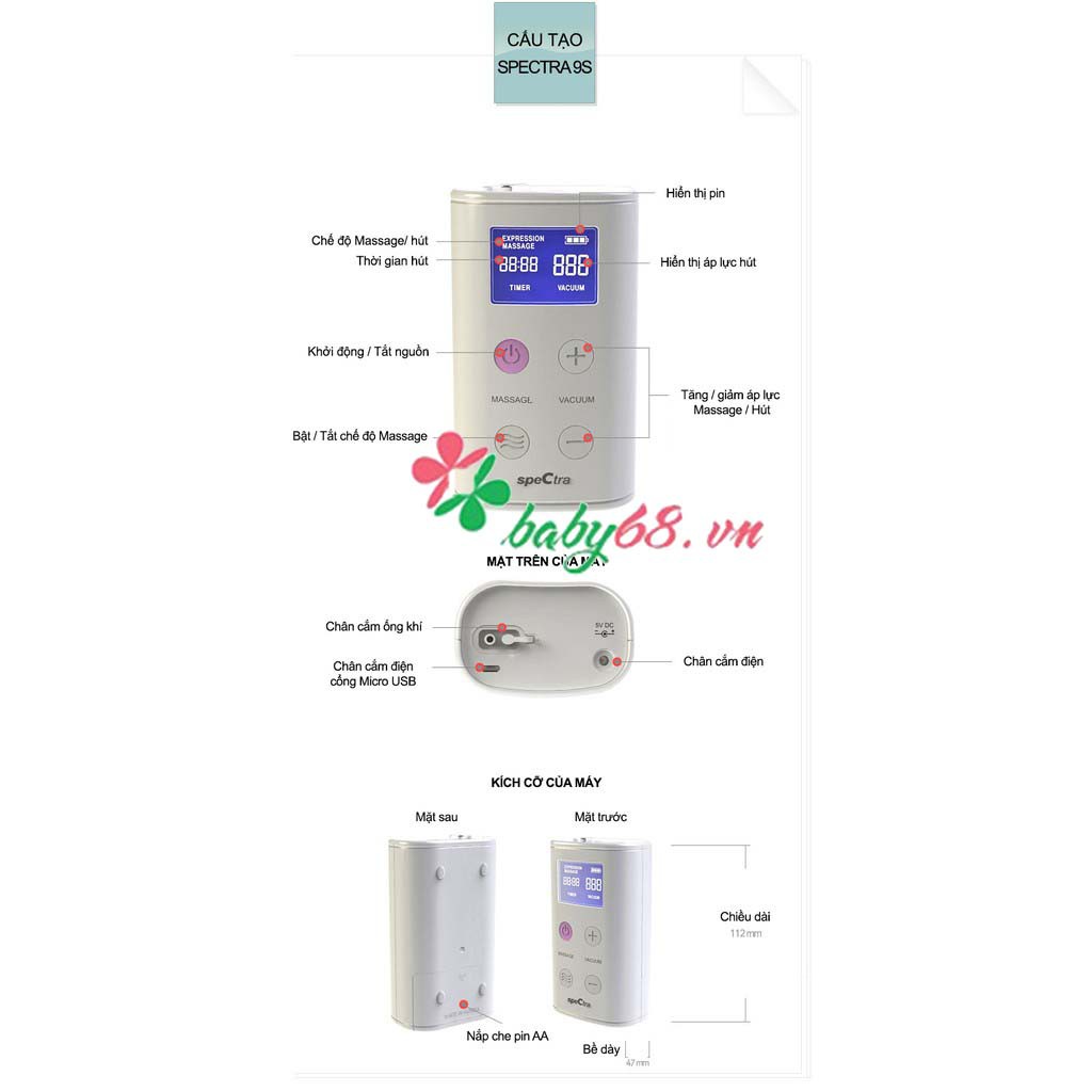 Máy hút sữa Spectra 9S điện đôi