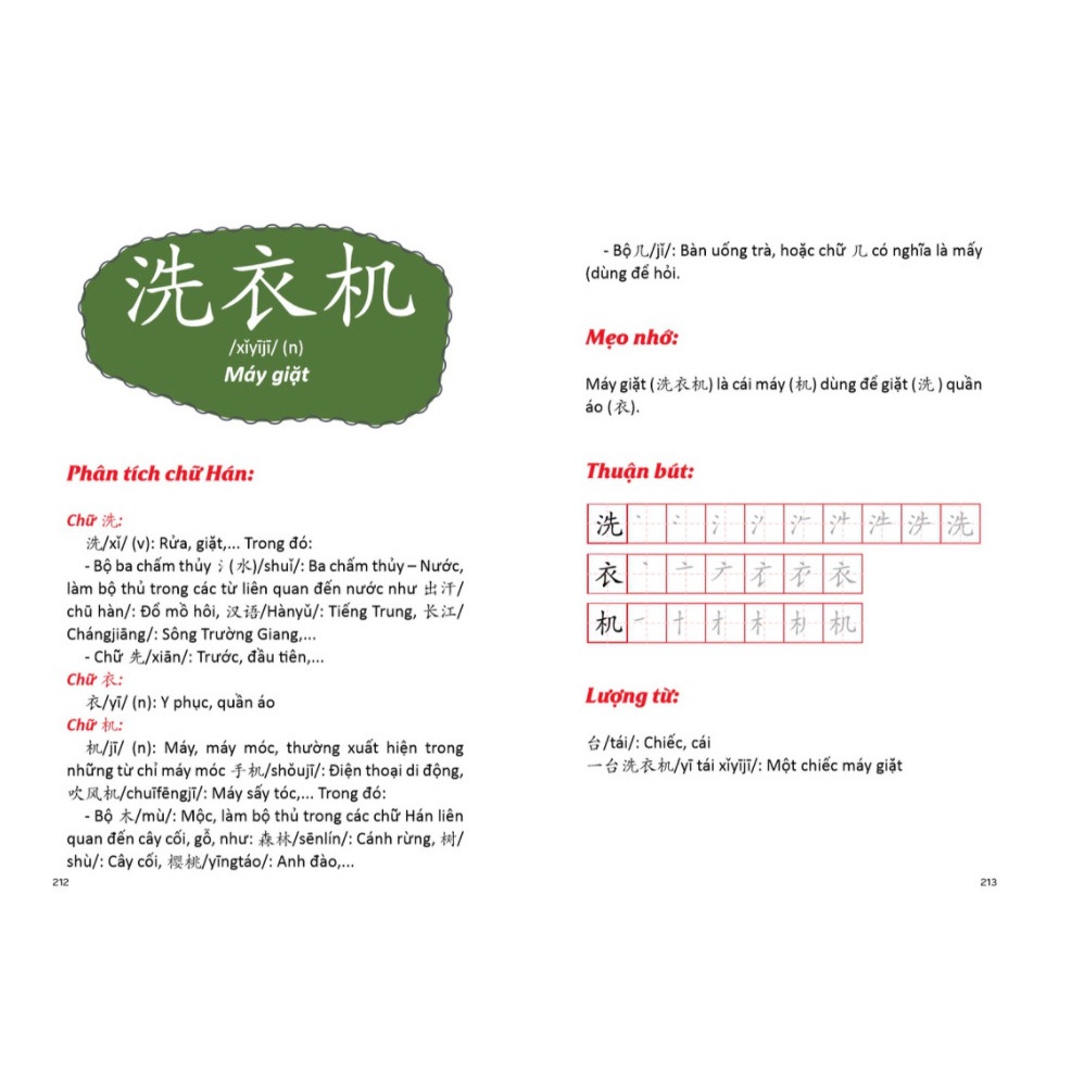 Sách-Combo: Câu chuyện chữ Hán cuộc sống hàng ngày + Tự Học Tiếng Trung Giao Tiếp Từ Con Số 0 Tập 1