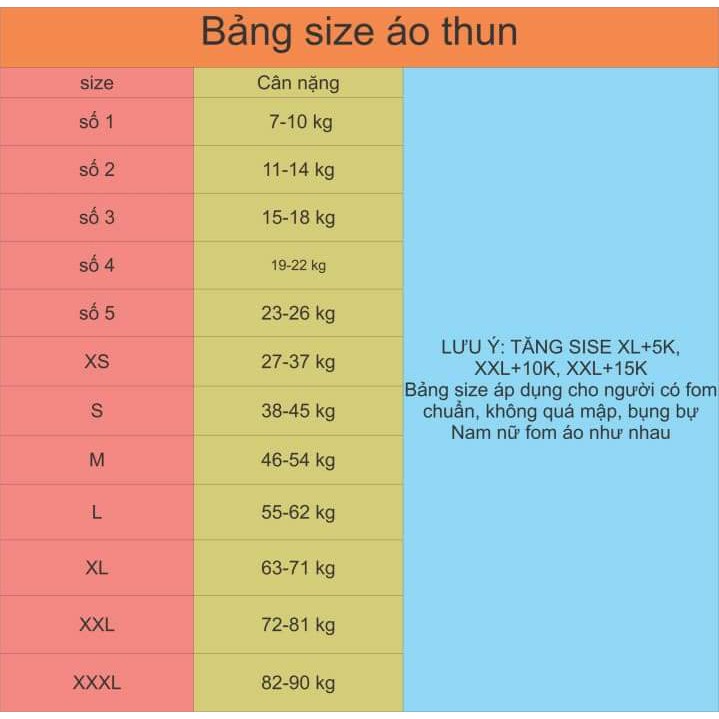 Áo mẹ và bé CHẤT ĐẸP GIÁ RẺ ĐỦ SIZE ĐỦ MÀU