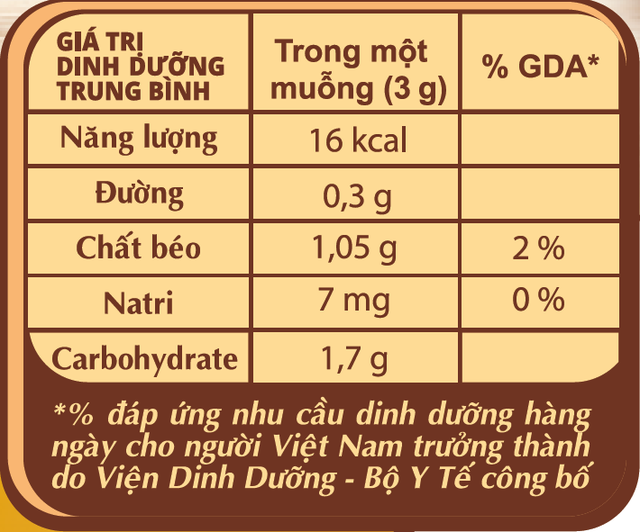 Bột kem Nestle Coffee Mate hộp 450g