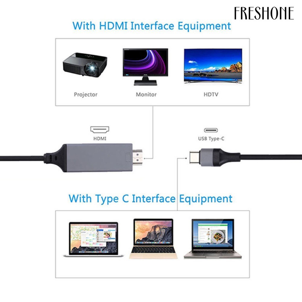 điện thoại① USB 3.1 Type-C to HDMI 4K Video Cable HDTV Monitor Projector 