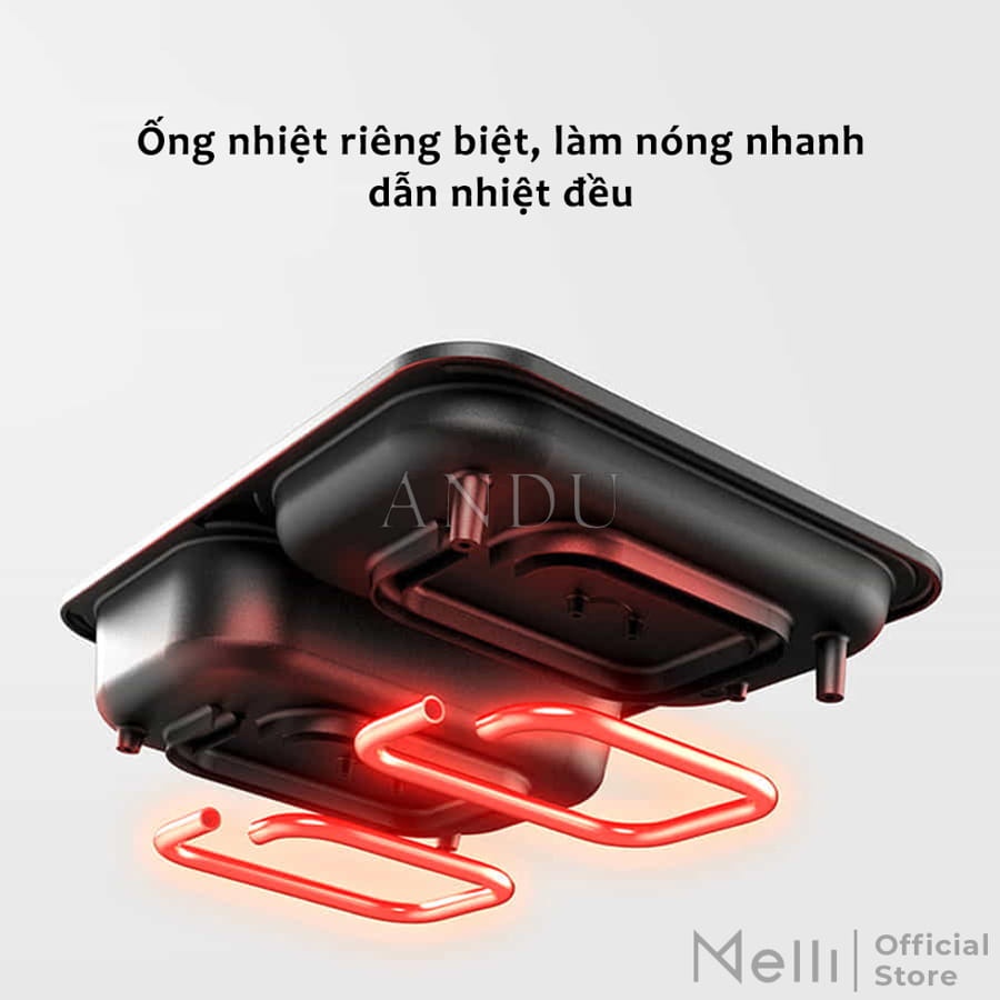 Bếp Lẩu Nướng Mini 2 Ngăn SHABAN Cao Cấp 2 In 1 Siêu Chống Dính, Nồi Lẩu Nướng Hàn Quốc
