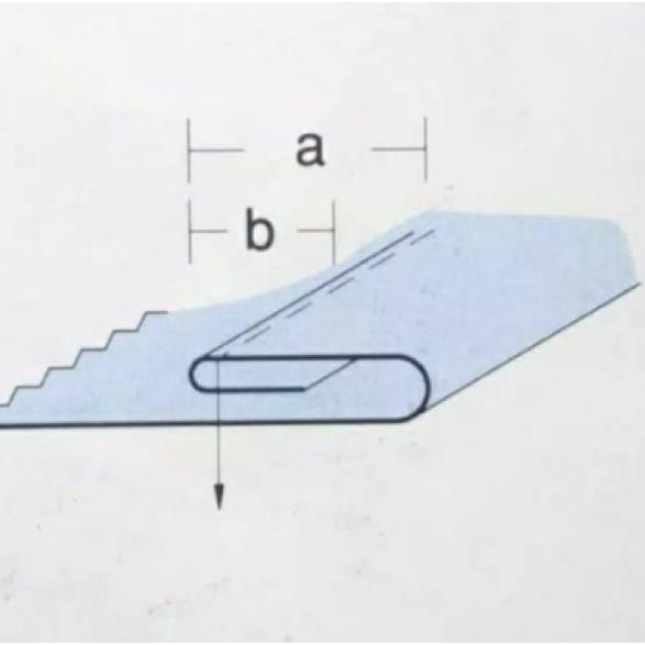 slide